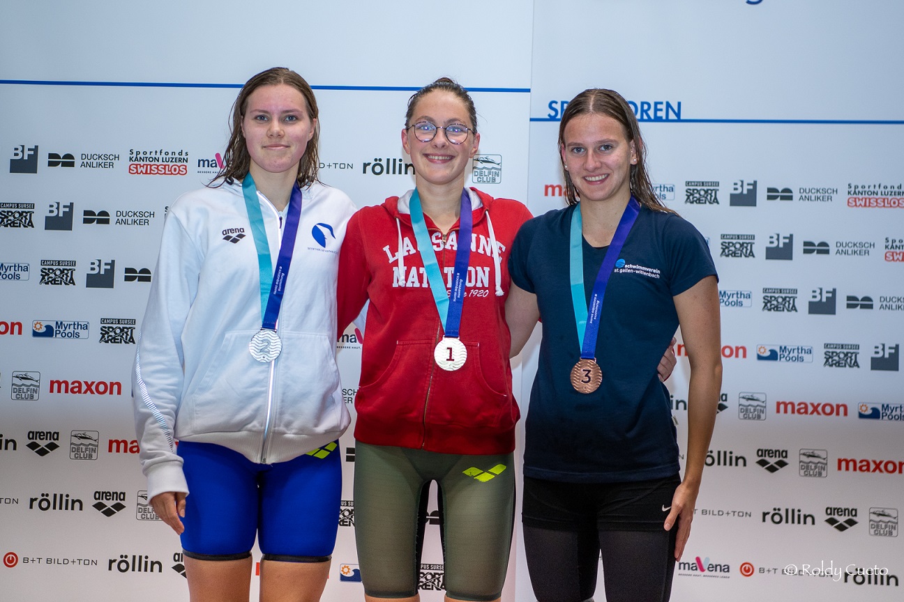 Schwimmen: Kurzbahn-Schweizermeisterschaften in Sursee 19. – 21.11.21 (3. Tag/ letzter Tag) Schwimmen: Kurzbahn-Schweizermeisterschaften in Sursee 19. – 21.11.21 (3. Tag/ letzter Tag)